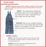 Zipper Fly Blue Denim Bib Overalls by ROUND HOUSE® Made in USA 980
