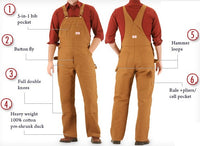 Extra Heavy Duty Brown Cotton Duck Overall by ROUND HOUSE® Made in USA 83