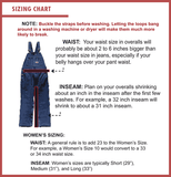 Men’s Stonewashed Blues Overall by ROUND HOUSE® American-Made 699